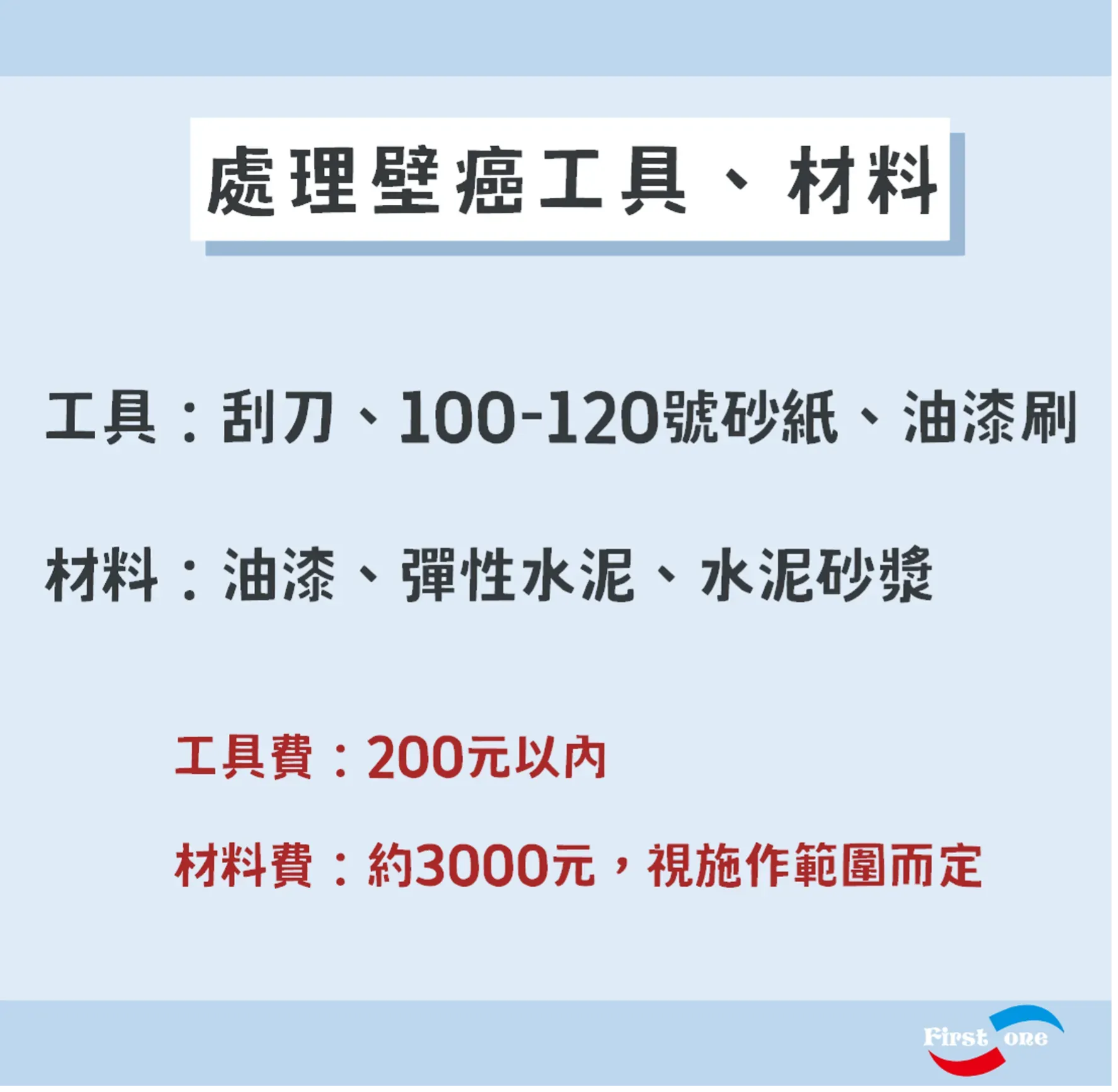 壁癌diy1 1920w